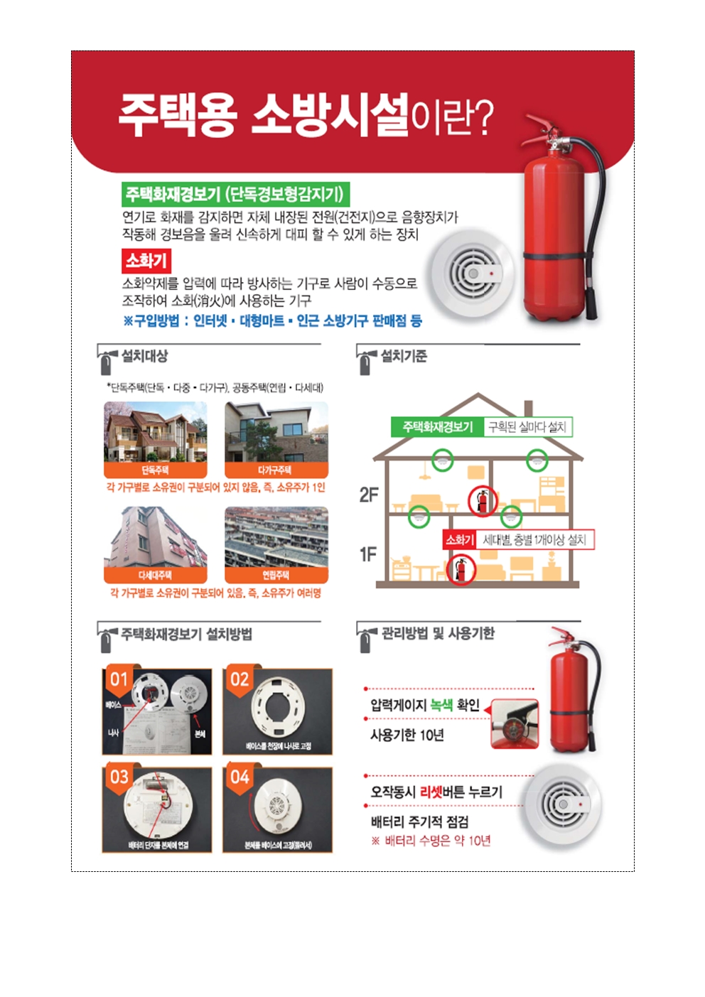 제59호 주택용 소방시설 의무설치 안내 가정통신문002