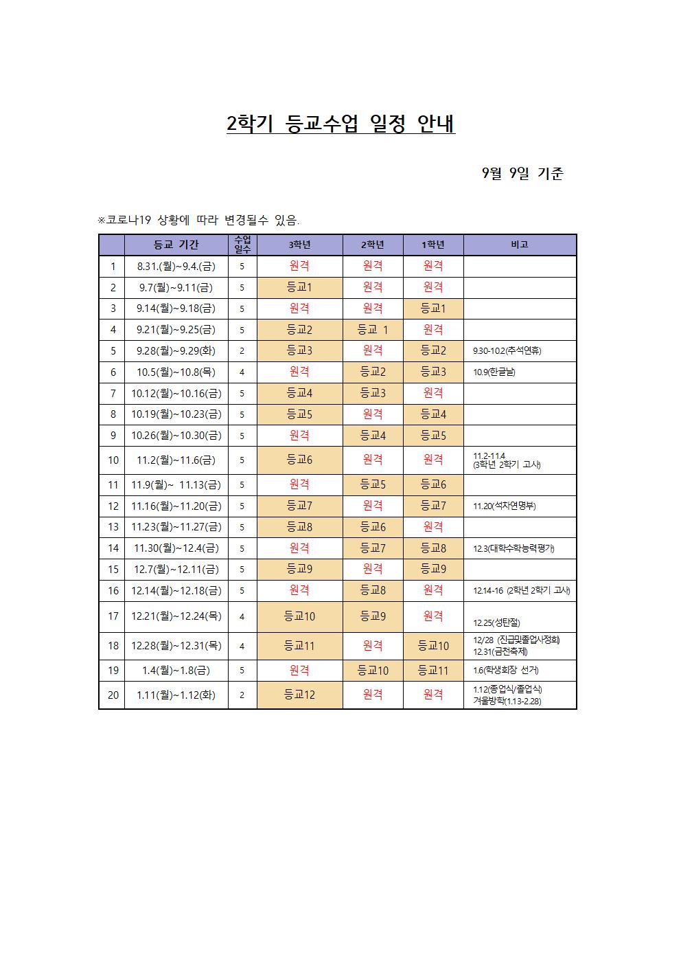 2학기 등교수업 일정(9.9)(수정)001