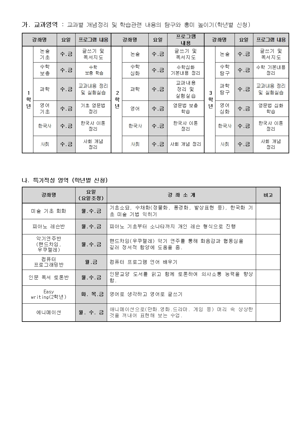 제122호 2020. 2학기 방과후학교 프로그램 개설 예비조사 및 수강신청 안내 가정통신문002