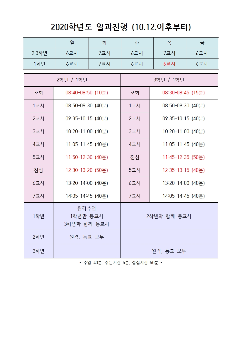 20학년도 일과진행표(10.12.이후)001