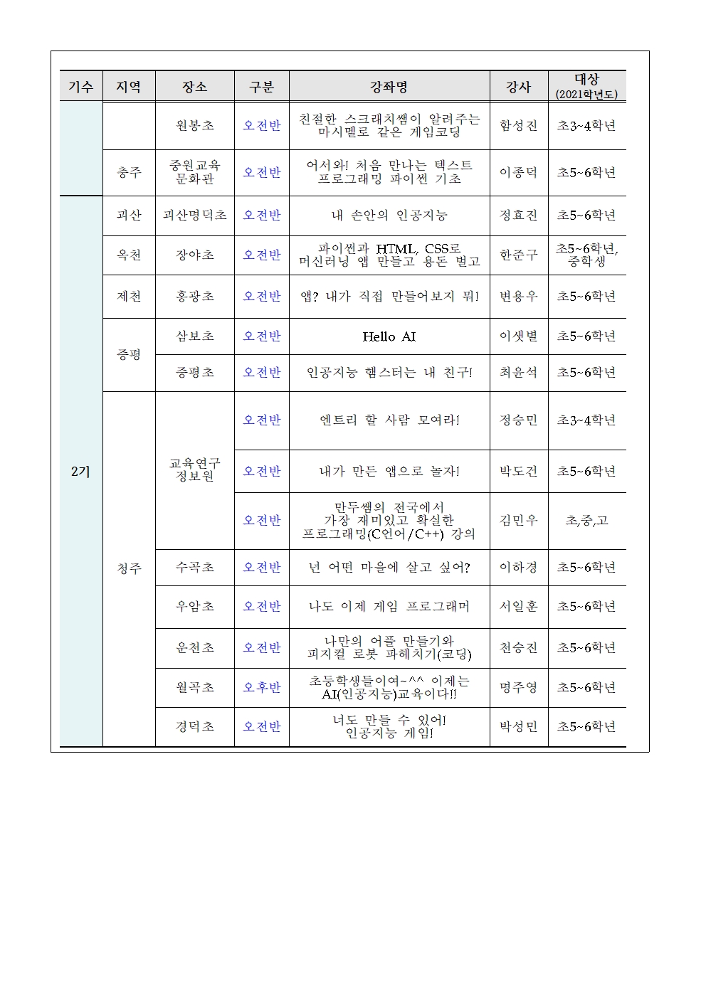 제162호 2021년 동계 정보아카데미 운영 안내002