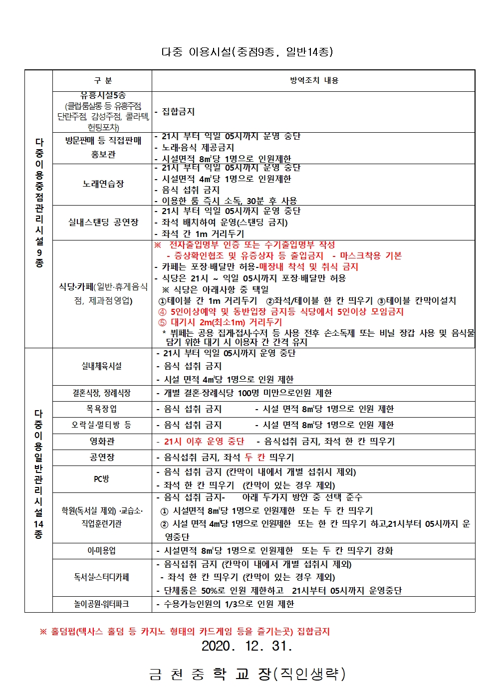 제180호 코로나19 예방 및 확산방지를 위한 다중이용시설 이용 자제 안내002