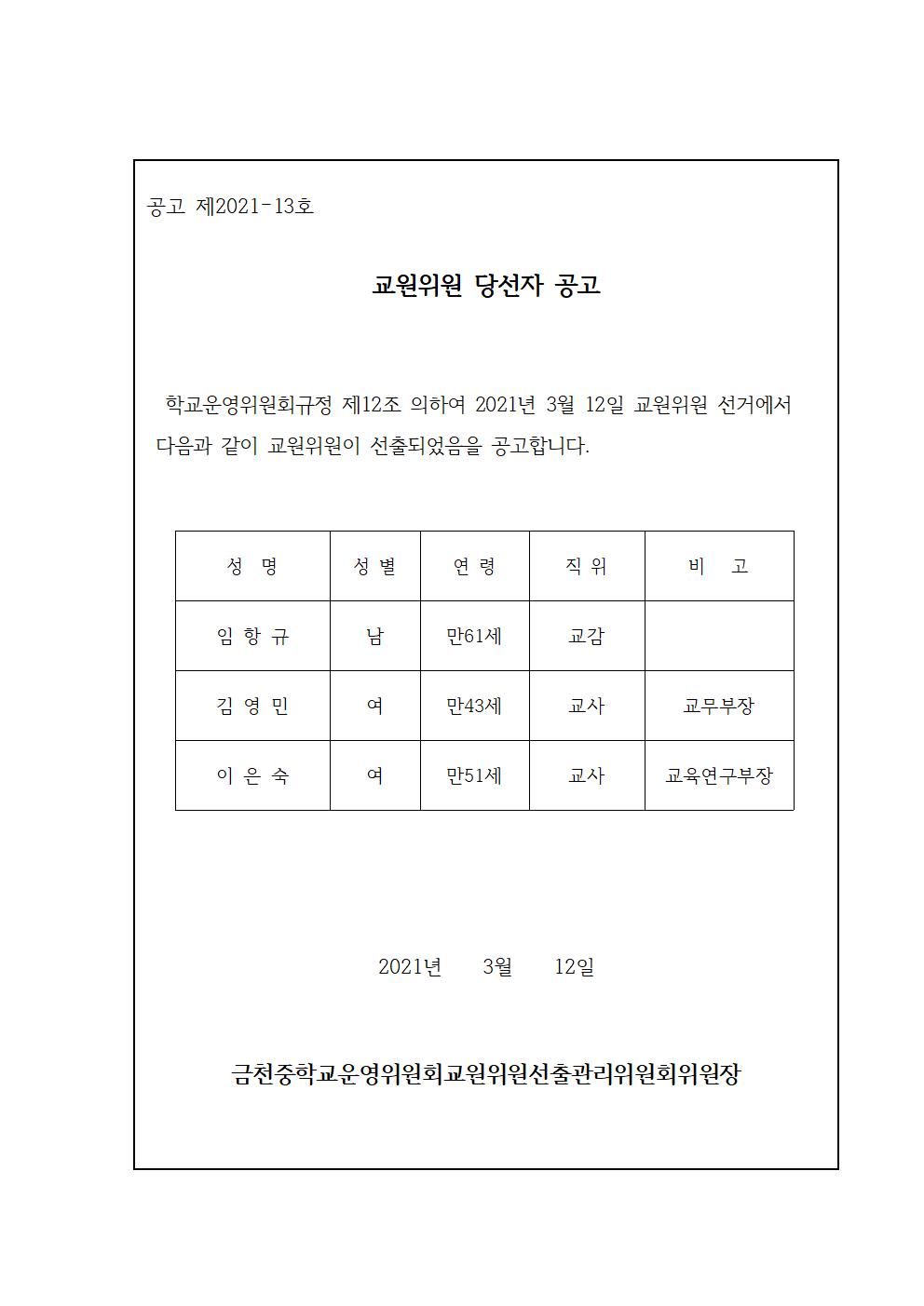 7-1.교원당선자 공고문001