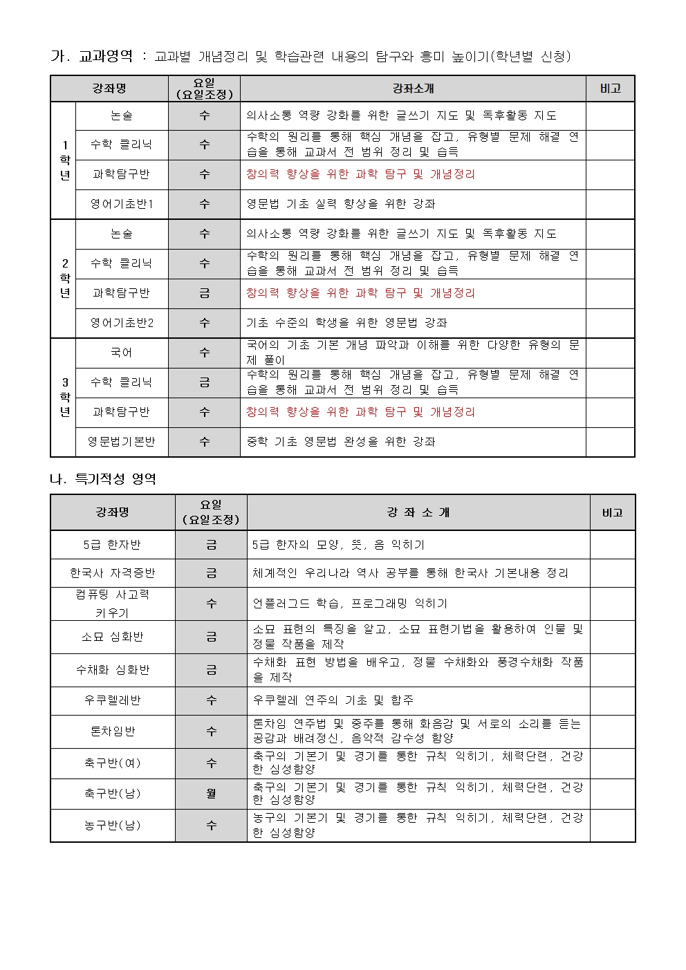 2021. 1학기 방과후학교 프로그램 개설 예비조사 및 수강신청 안내 가정통신문002