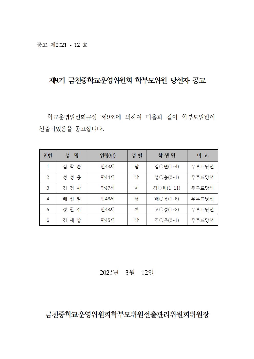 7-1.학부모당선자 공고문001