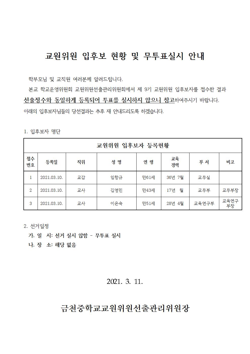 4-1. 교원위원 입후보 현황 및 무투표실시 안내001