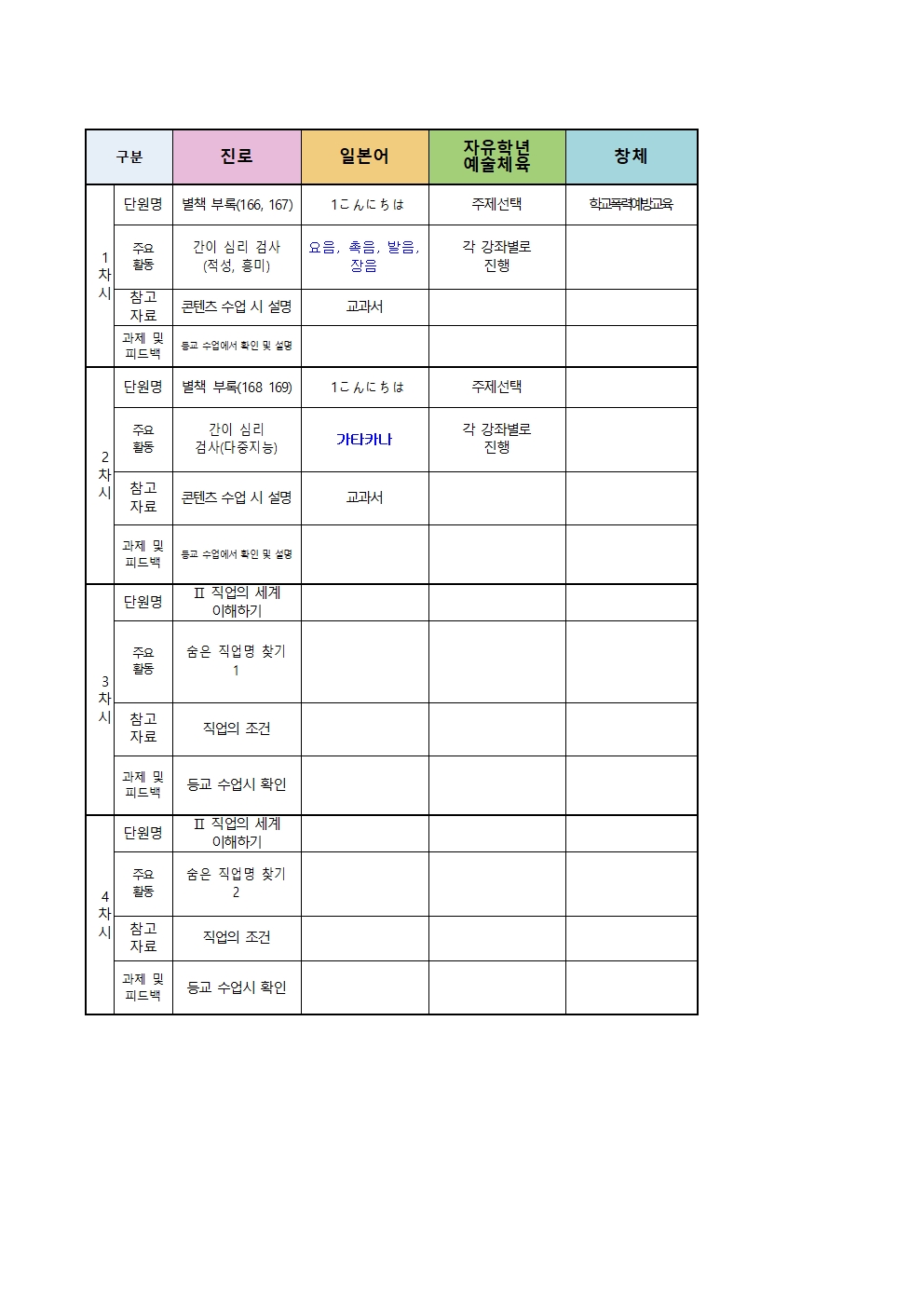 1학년 교과별 주간학습계획표(3.29_4.2)003