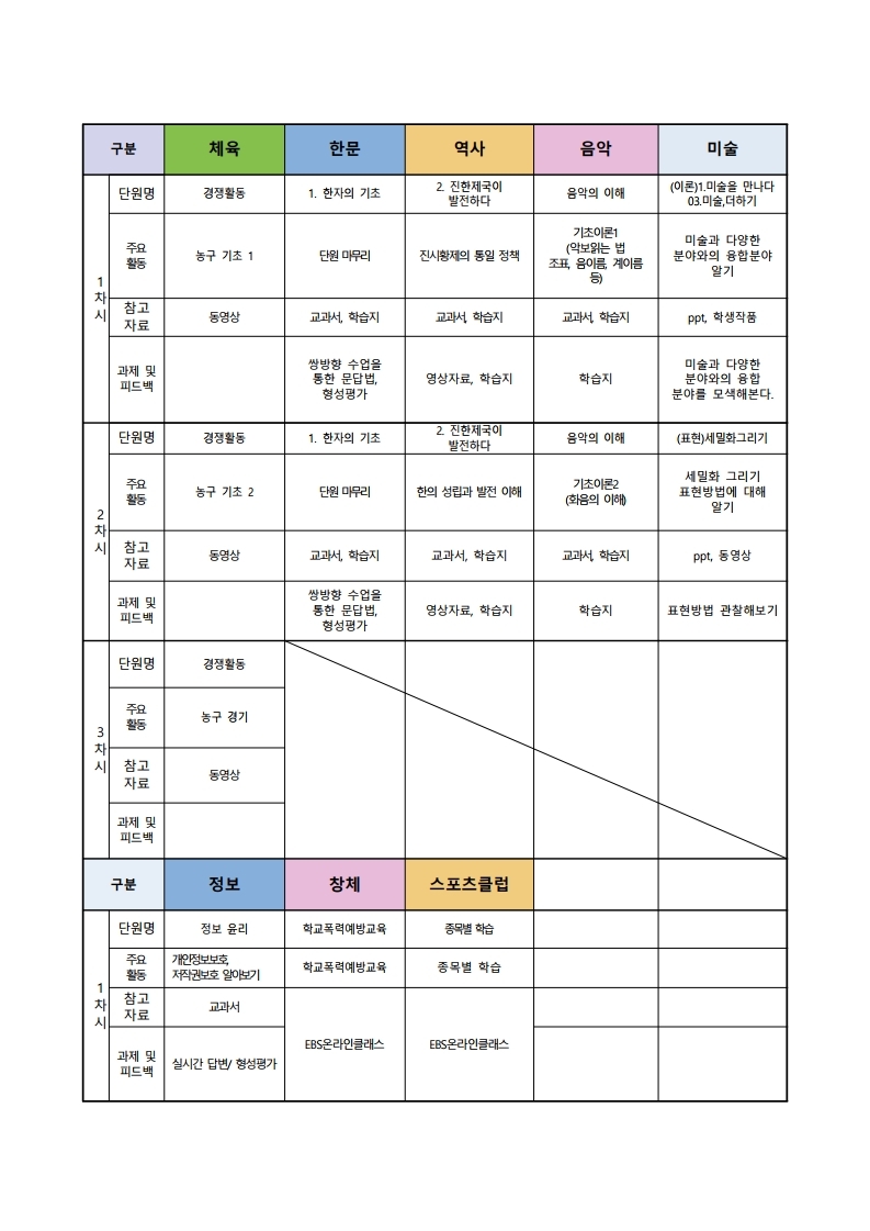 2학년 교과별 주간학습계획표(3.22_3.26)_2