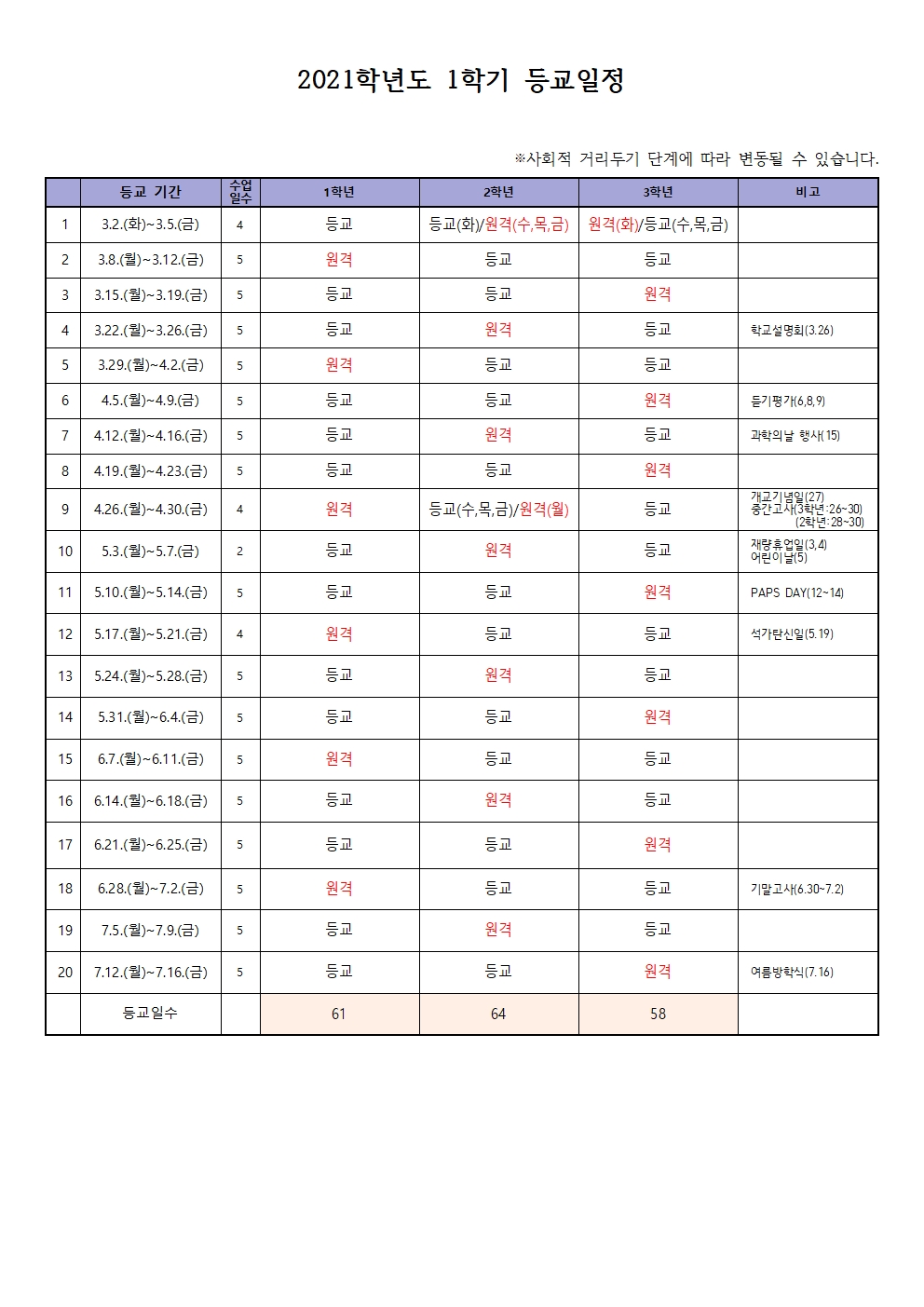 2021. 1학기 등교수업 일정(4.22.~)001