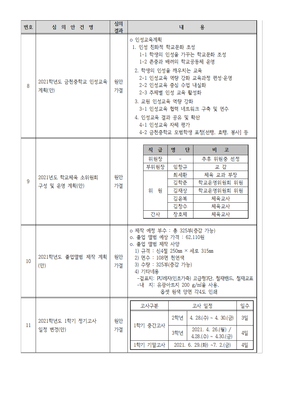 제100회 학교운영위 심의결과 홍보 가정통신문003