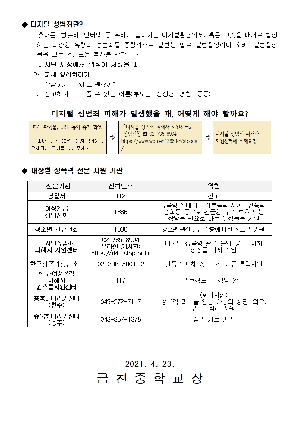 학부모 성교육 가정통신문002