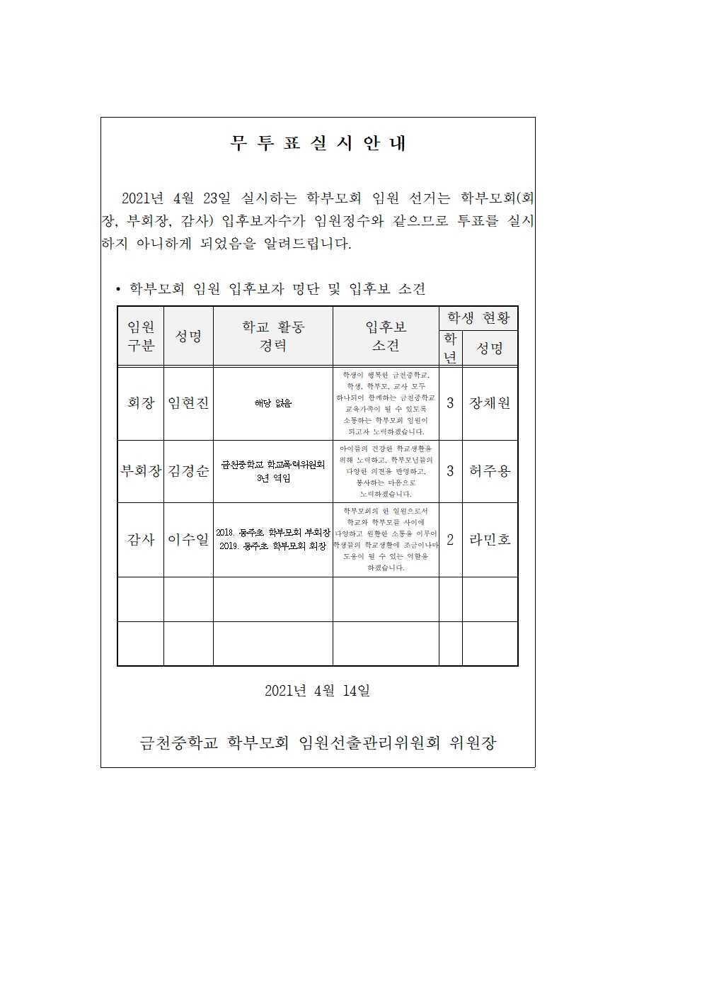 무투표실시안내001