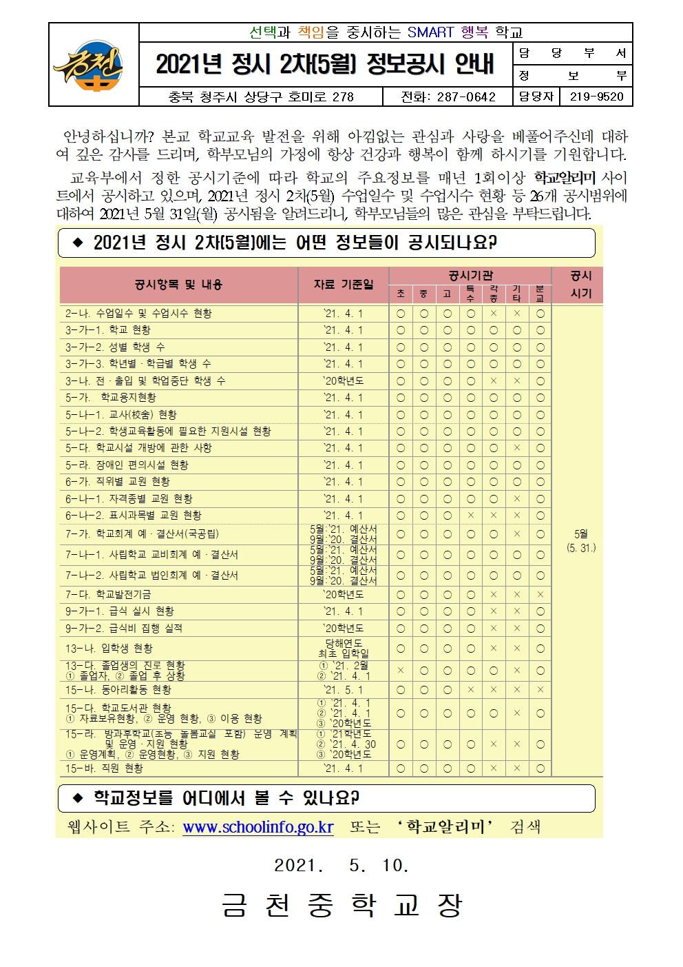 2021년 2차 정보공시 안내 가정통신문001