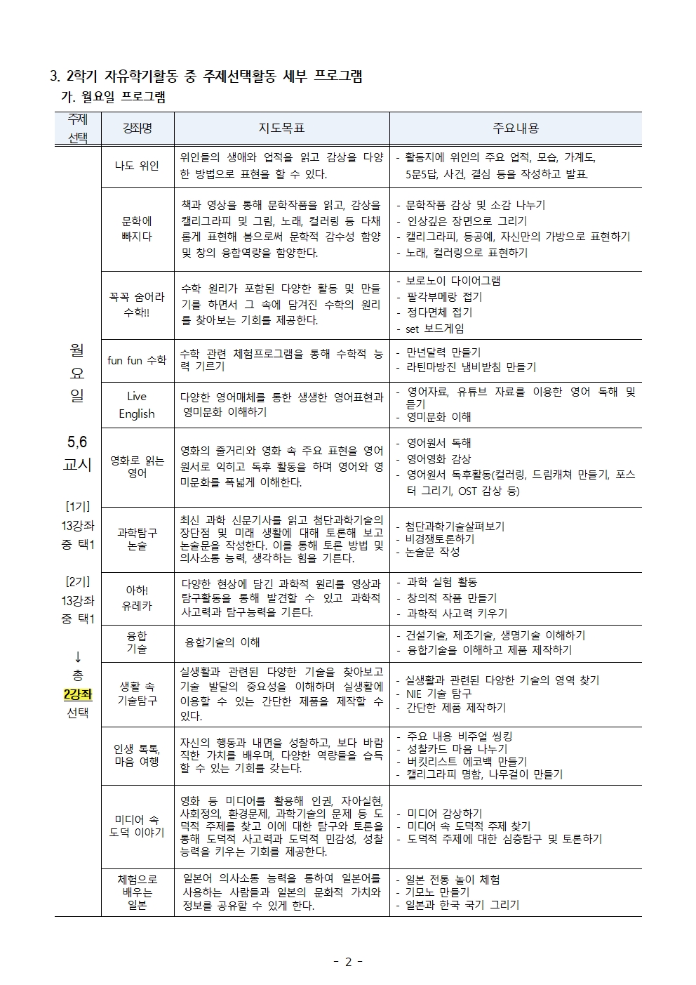 2021. 1학년 2학기 자유학기제 운영 계획 및 수강신청 안내 가정통신문002