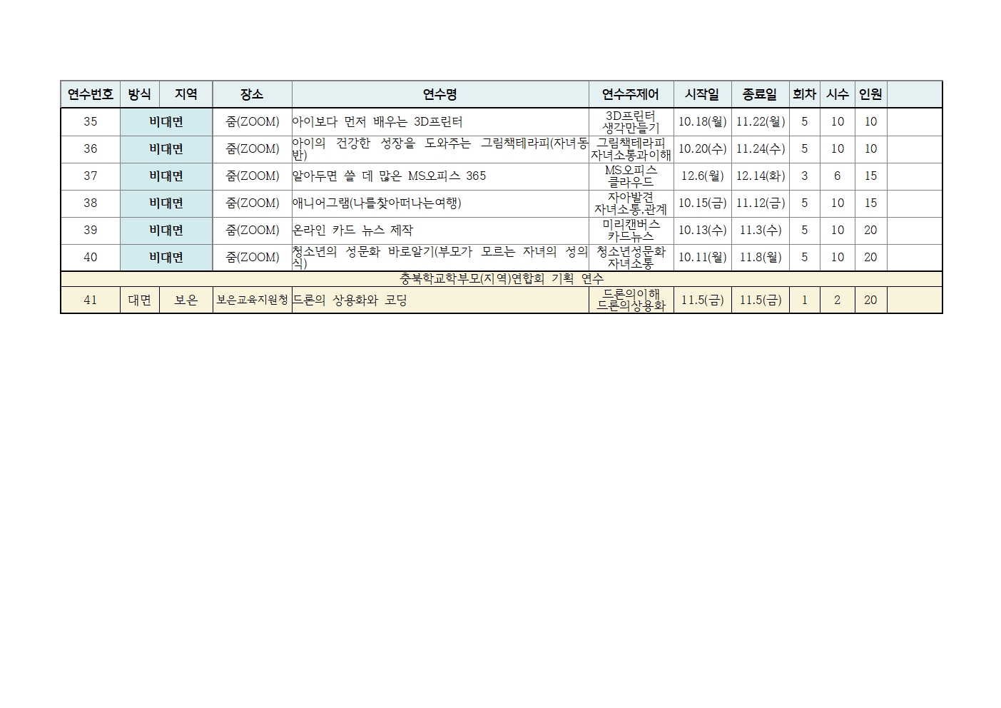 충청북도단재교육연수원 북부분원_[목록]2021.학부모자율기획연수(하반기) 목록003