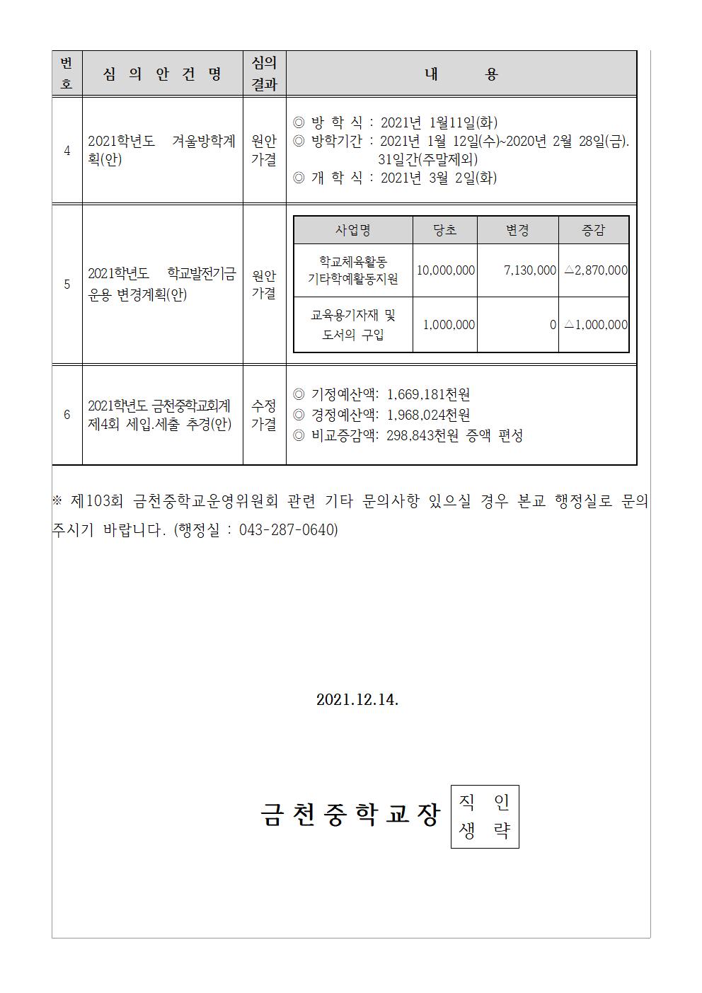 제103회 학교운영위 심의결과 홍보 가정통신문002