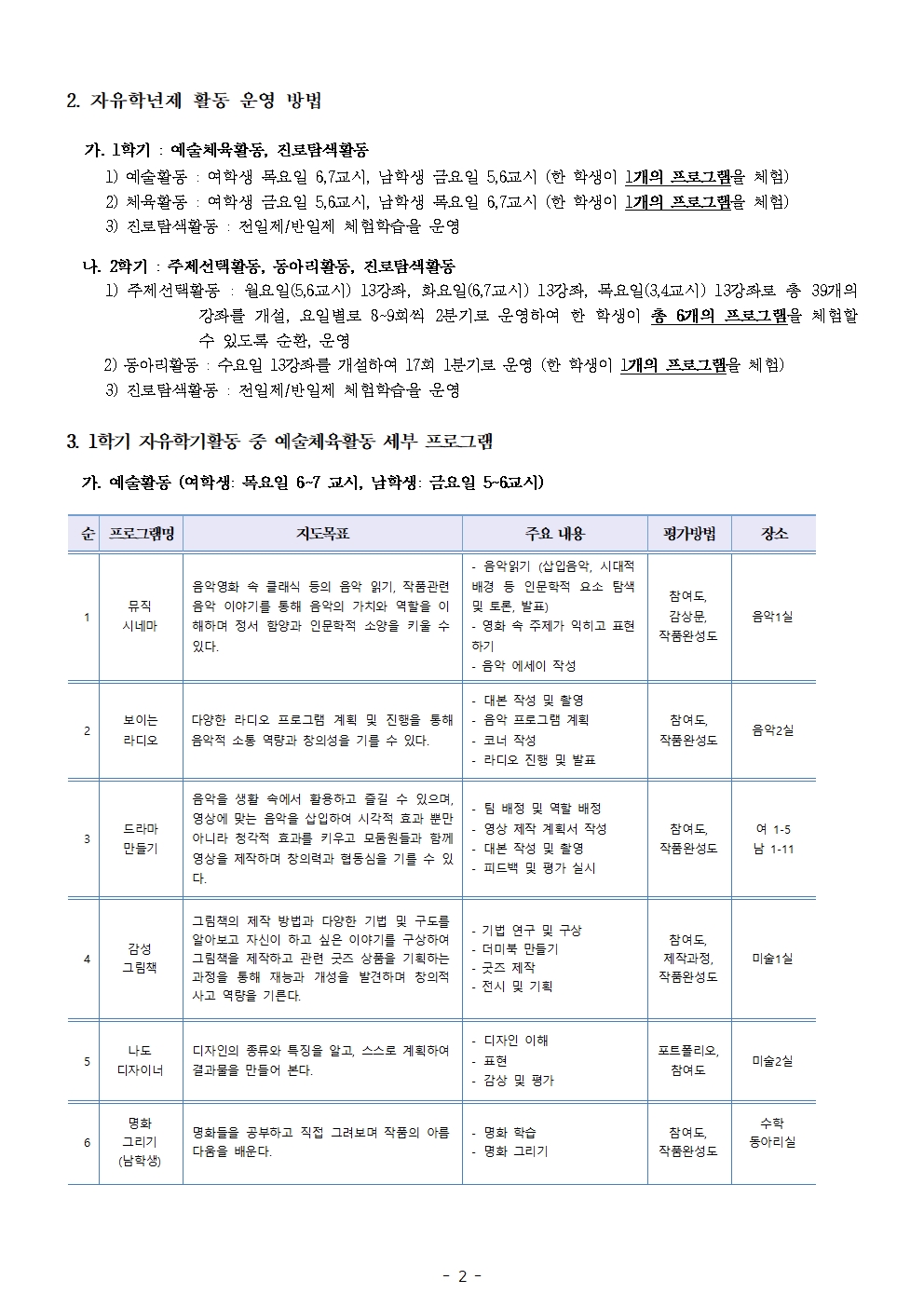 2022. 자유학년제 운영 계획 및 1학기 수강신청 안내 가정통신문002