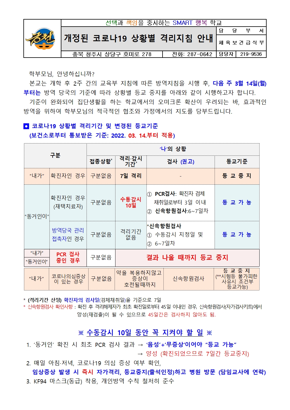 개정된 코로나19 상황별 격리지침 안내(금천중)001