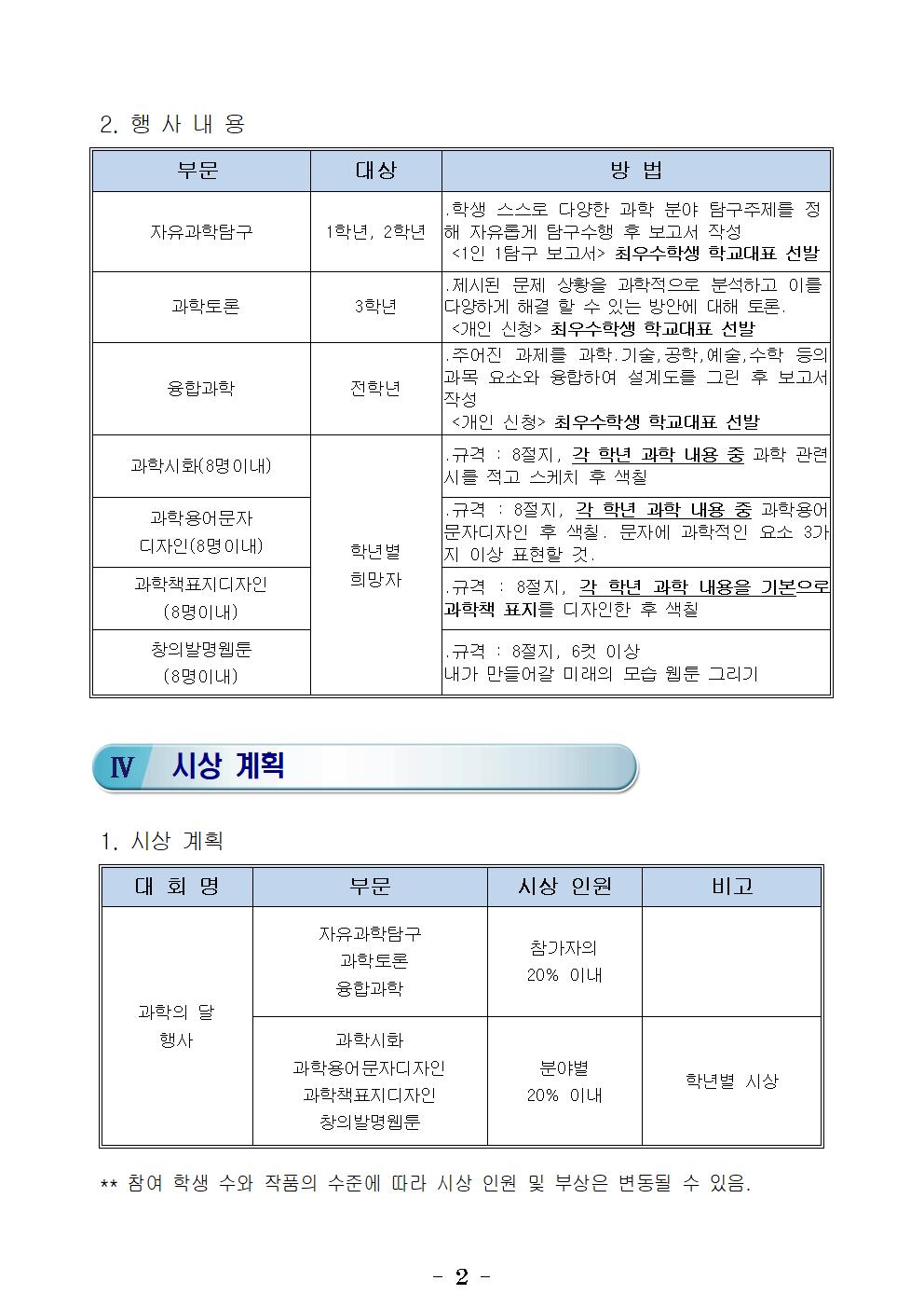 2022. 교내 과학의 달 행사002