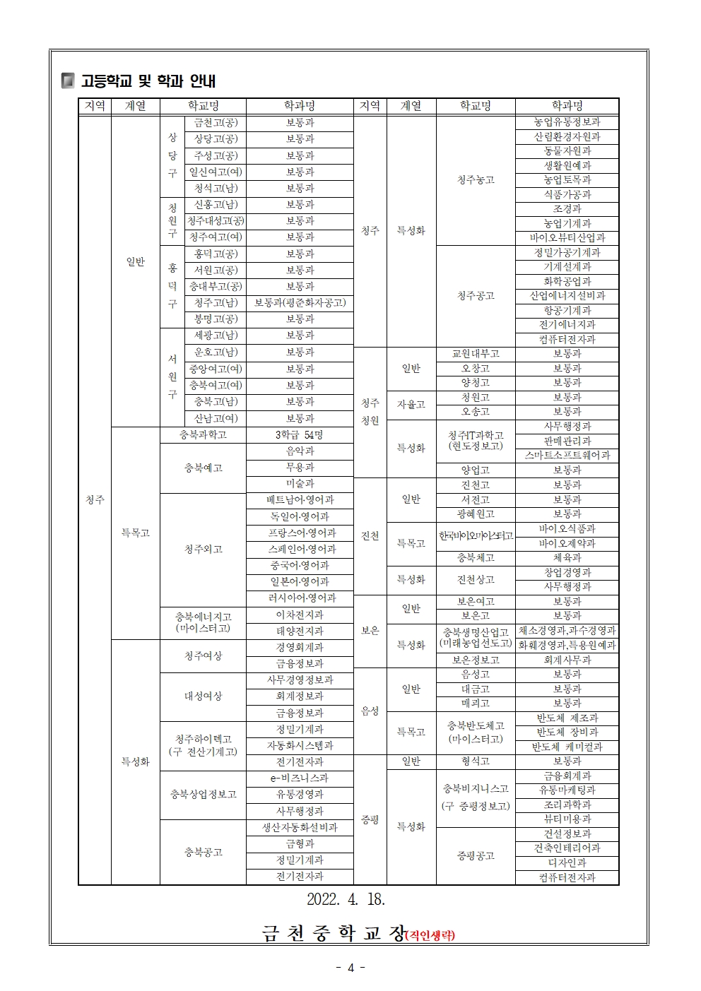 2023학년도 고등학교 진학 희망조사 가정통신문(1차)004