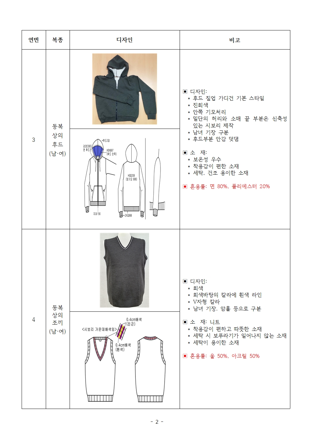 2023학년도 금천중학교 교복 디자인 사양서002