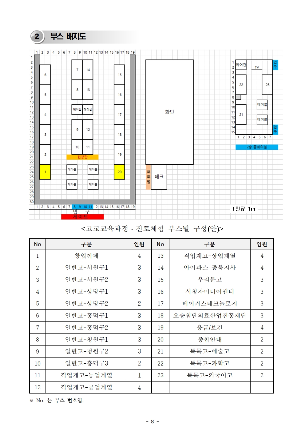 2022. 청주고교 미래교육 한마당 운영계획_공개용010