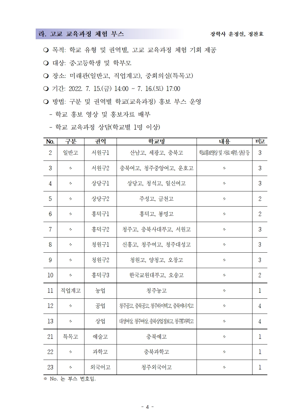 2022. 청주고교 미래교육 한마당 운영계획_공개용006