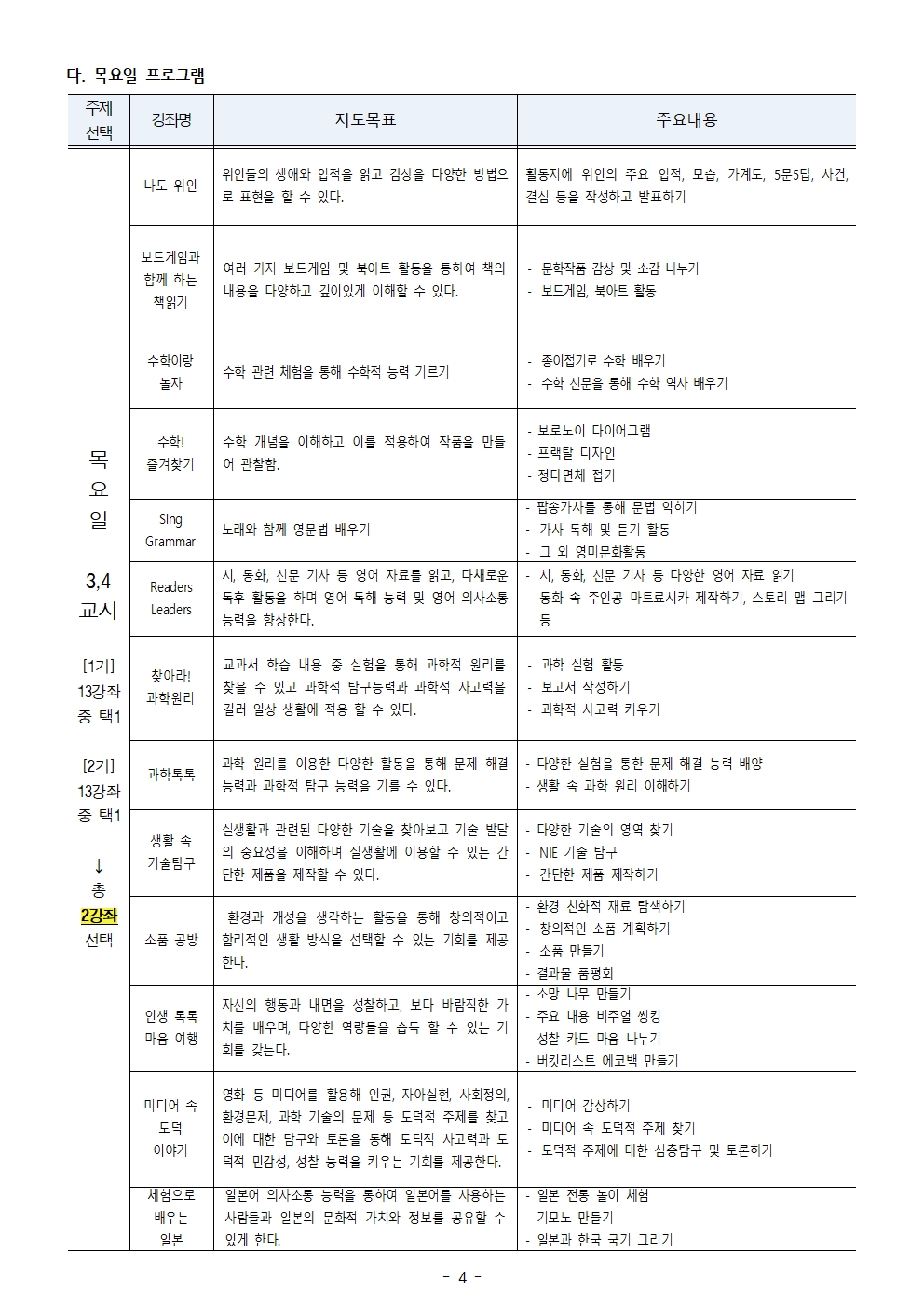 2022. 1학년 2학기 자유학기제 운영 계획 및 수강신청 안내 가정통신문004