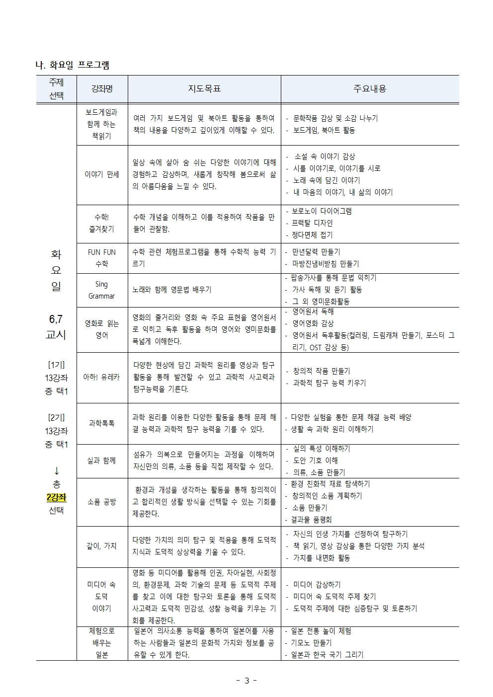 2022. 1학년 2학기 자유학기제 운영 계획 및 수강신청 안내 가정통신문003