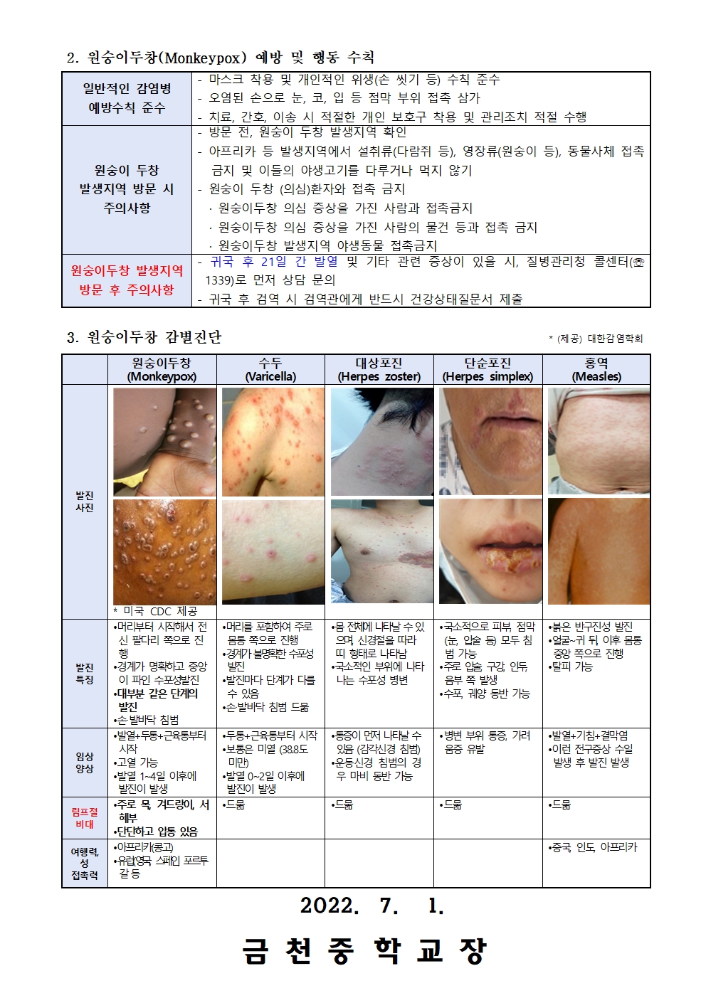 원숭이두창예방 및행동수칙안내문003