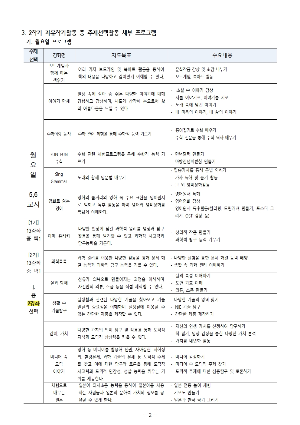 2022. 1학년 2학기 자유학기제 운영 계획 및 수강신청 안내 가정통신문002