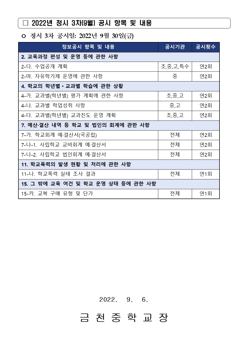 2022년 정시 3차 정보공시 안내 가정통신문002