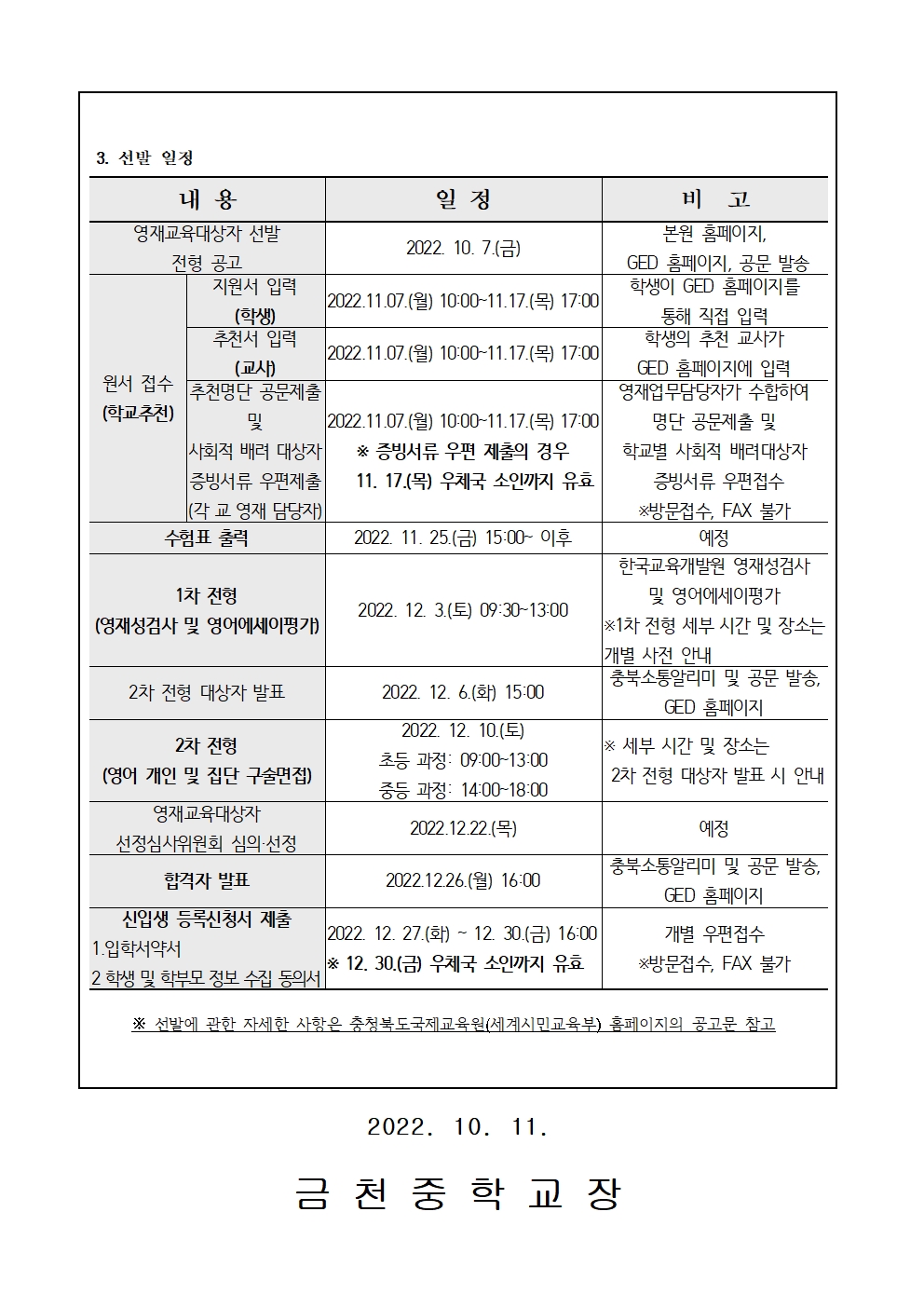 영어영재과정 교육대상자 선발안내 가정통신문002