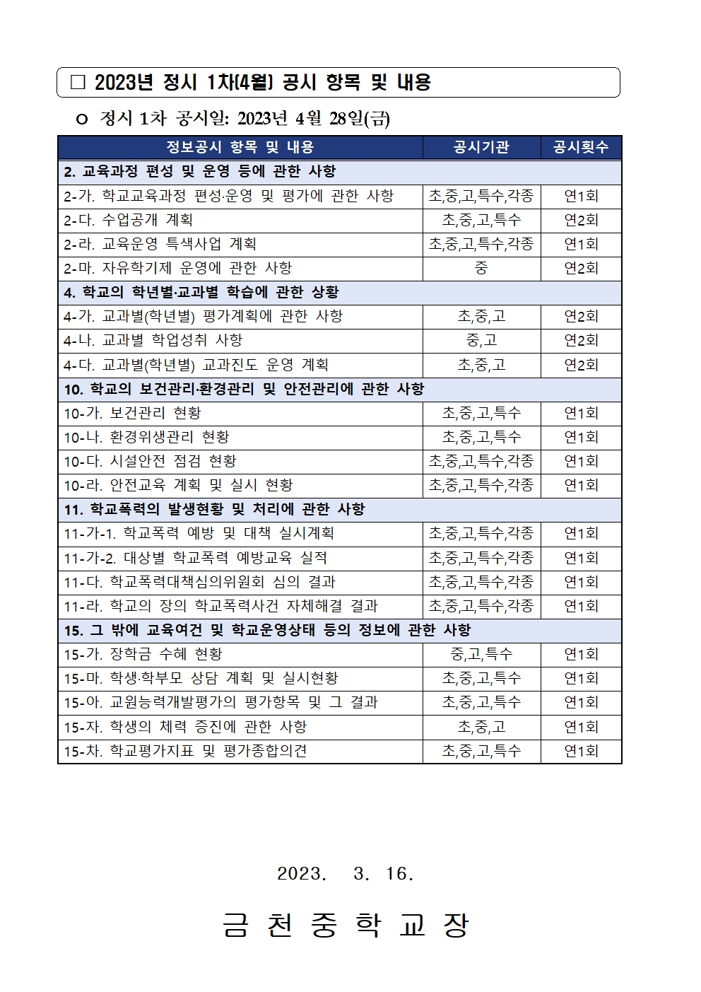 2023년 정시 1차(4월) 정보공시 안내 가정통신문002