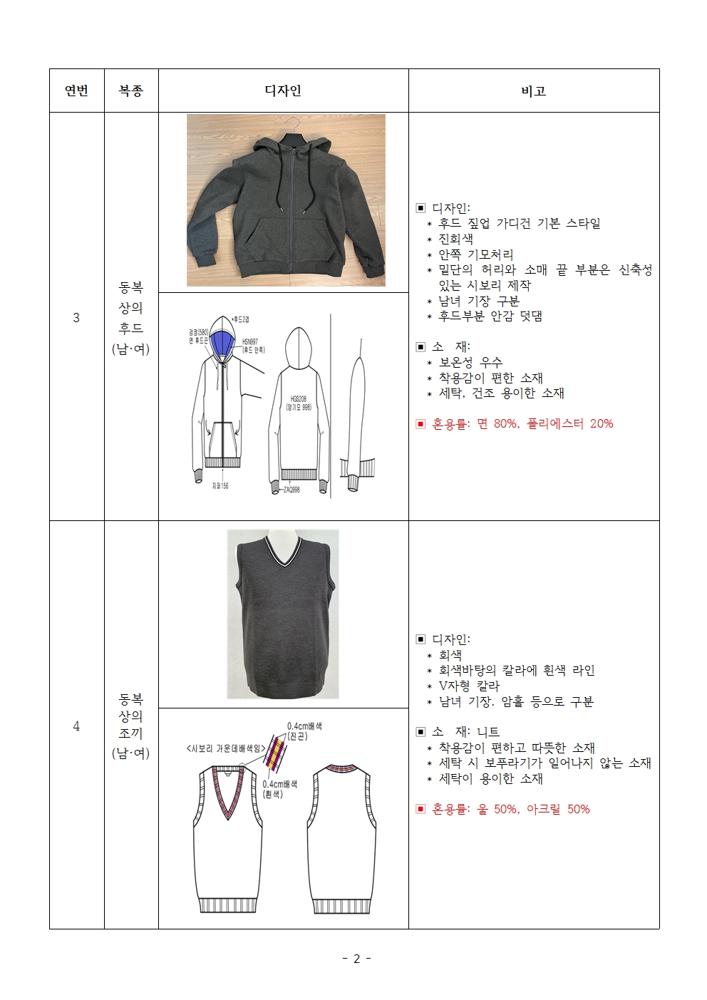 2024학년도 금천중학교 교복 디자인 사양서002