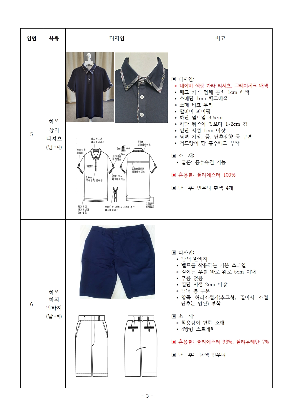 2024학년도 금천중학교 교복 디자인 사양서003