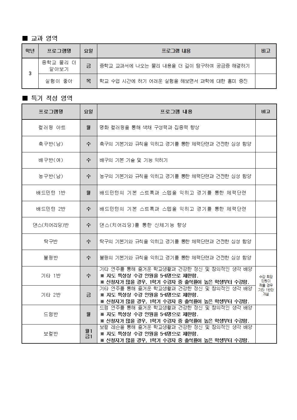 [가정통신문] 2023. 2학기 방과후학교 프로그램 운영을 위한 수강 신청 안내002