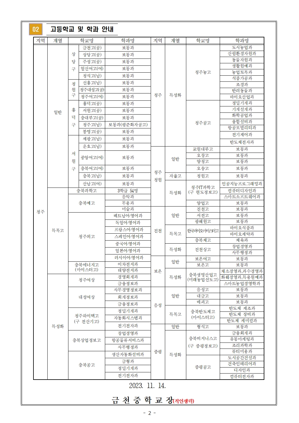 2024학년도 고등학교 진학 희망조사 가정통신문(최종)002