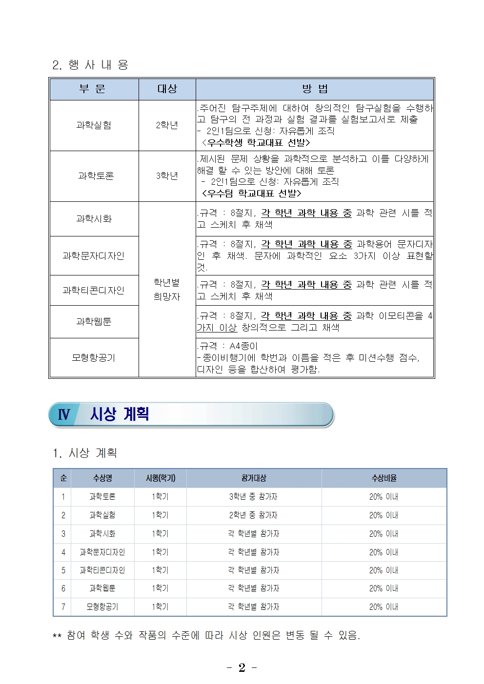 2024. 교내 과학의 달 행사 계획002