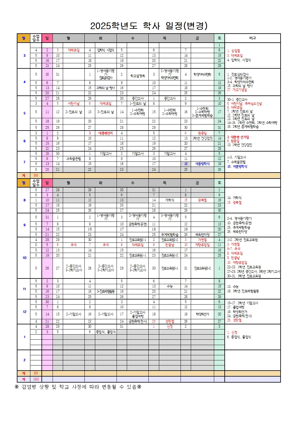 2025학년도 학사 일정 변경(4.9.)(3)001